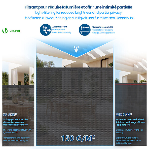 VOUNOT - Brise vue occultant en HDPE 150g/m² 1.8x20m avec attaches de fixation anthracite - large
