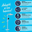 GROHE - Vitalio Comfort 250 Colonne de douche avec mitigeur thermostatique + Douche de tête + Douchette 2 jets, chrome (G26696001) - vignette