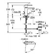 GROHE - GROHE PLUS Mitigeur monocommande Lavabo Taille S, chromé (23870003) - vignette