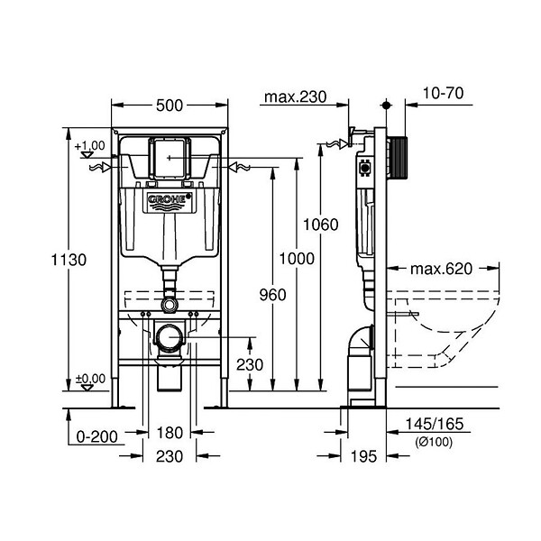 GROHE - Pack WC Bâti autoportant + WC Swiss Aqua Technologies Infinitio sans bride + Plaque noir mat (Autoportant-Infinitio-KF0) - large