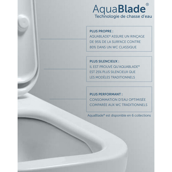 IDEAL STANDARD - TESI - Cuvette AquaBlade sans bride + abattant ultra-fin avec frein de chute (T354601-lm) - large
