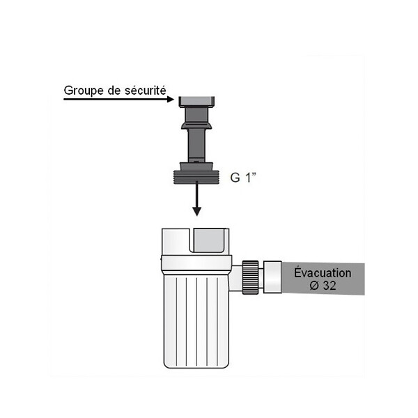 COMAP - Lot de 10 Comap Siphon de groupe de sécurité avec déflecteur 26x34, 32 mm, blanc (887718-GVP10) - large