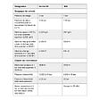 COMAP - Groupe de sécurité - Vertical - En laiton - vignette