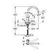 GROHE - Start Classic, mitigeur monocommande évier, chrome (31553001) - vignette