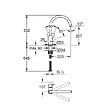 GROHE - BauEdge mitigeur monocommande évier, chrome (G31233001) - vignette
