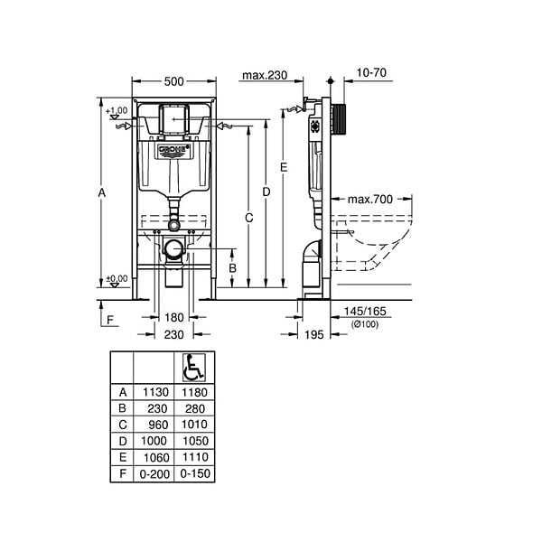 GROHE - SOLIDO Bâti-support autoportant pour WC, 1,13 M (39981000) - large