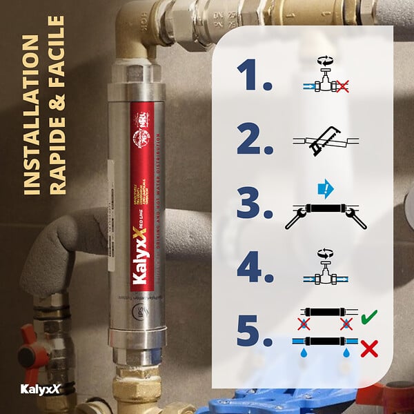 SWISS AQUA TECHNOLOGIES - Adoucisseur d'eau Anticalcaire innovant IPS Kalyxx RedLine G 1/2 " femelle (IPSKXRG12) - large