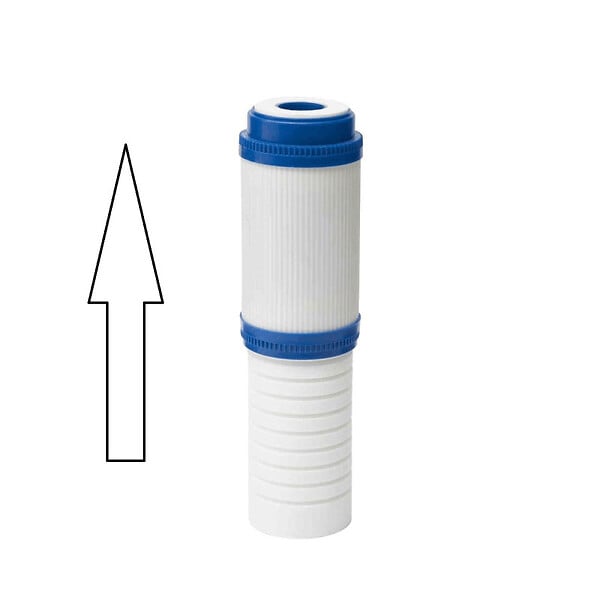 SWISS AQUA TECHNOLOGIES - Cartouche filtrante SAT pour filtres domestiques (SATCPC105M) - large