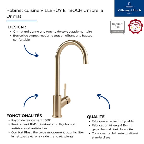 VILLEROY ET BOCH - Robinet cuisine  Umbrella or mat - large