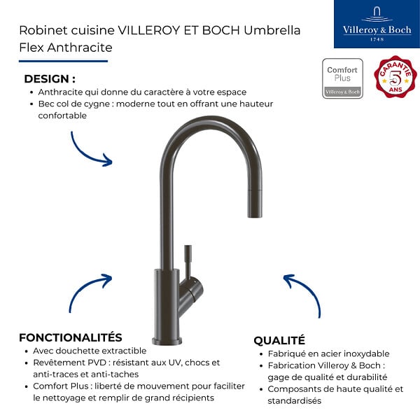 VILLEROY ET BOCH - Robinet cuisine  Umbrella flex anthracite - large