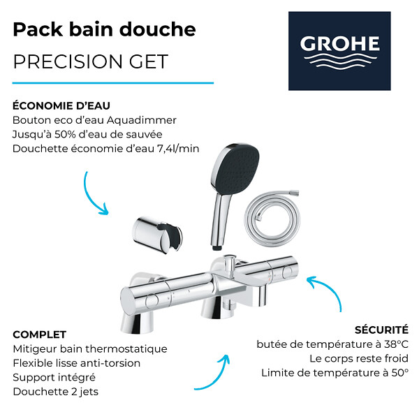 GROHE - Pack mitigeur bain douche thermostatique Precision Get + douchette carré  2 jets + flexible + support - large