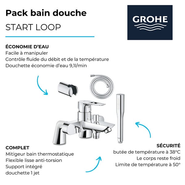 GROHE - Mitigeur mécanique Start Loop avec colonnettes + Douchette 1 jet Vitalio Get Stick + Flexible 1750 mm et support - large
