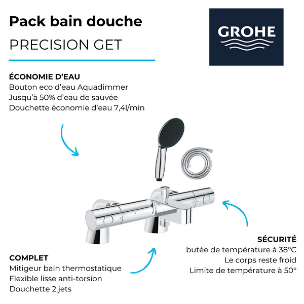 GROHE - Pack mitigeur bain douche thermostatique Precision Get + douchette ronde  2 jets + flexible - large