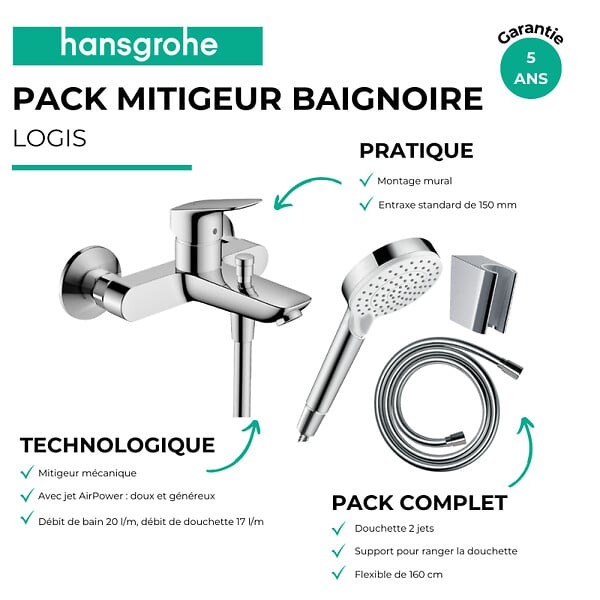 HANSGROHE - Pack mitigeur bain mécanique mural Logis + Pommeau Crometta EcoSmart + Flexible Isiflex + Support Chromé - large