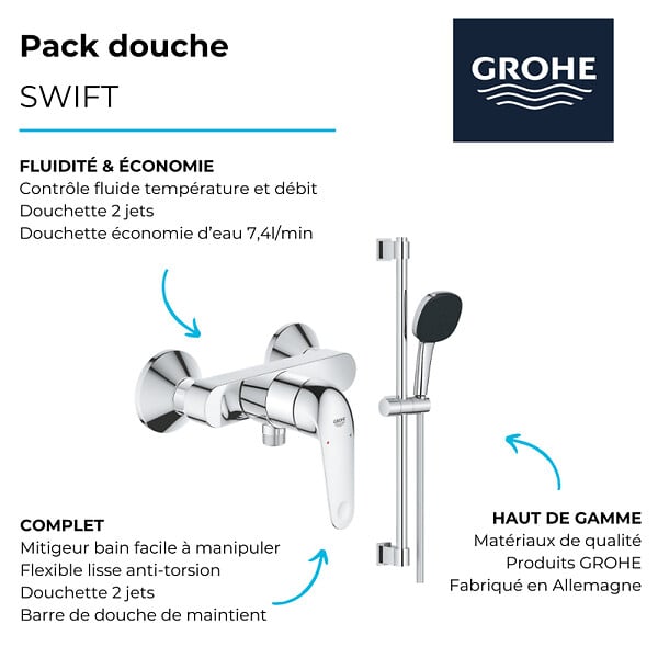 GROHE - Pack douche mécanique Swift 2023 avec ensemble de douhe Vitalio Comfort 110 - large