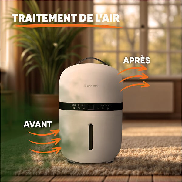 BESTHERM - Filtre HEPA 13 pour déshumidificateur NOVA 5L - BESTHERM - Purificateur d'air – Compatible modèle NOVA 5L – Dimensions 129 x 109.3 x 10 mm - large