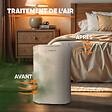 BESTHERM - Filtre à charbon actif pour déshumidificateurs ATHEA 20L & FERYEL 24L – BESTHERM -Antibactérien & désodorisant - vignette