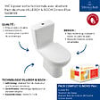 VILLEROY ET BOCH - Combi Pack O.NOVO PLUS - Sortie horizontale - Blanc- Avec abattant Soft Close blanc - vignette