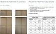 GD MENUISERIES - Porte Placard en Paulownia Tirant Gauche H182 x L46,2 cm - vignette