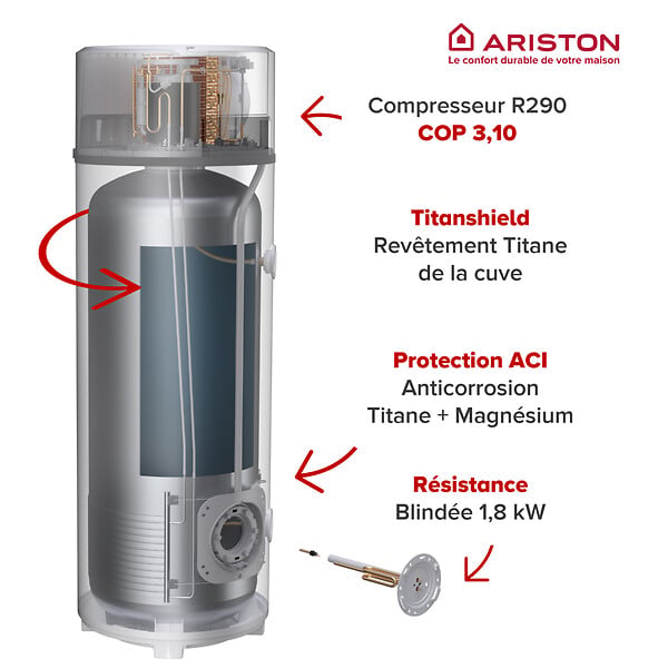ARISTON - Ariston NUOS FIT WIFI 200L – Chauffe eau Thermodynamique Air Ambiant A+, R290, Cuve Titane, Made in France - large
