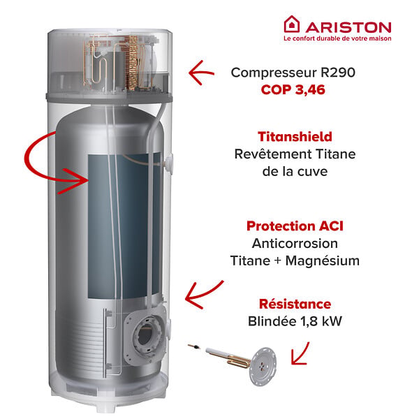 ARISTON - Ariston NUOS FIT WIFI 250L – Chauffe eau Thermodynamique Air Ambiant A+, R290, Cuve Titane, Made in France - large