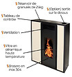 INTERSTOVES - Poêle à granules TESSA 10 Etanche - - vignette
