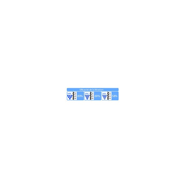 ANJOS - Filtre de remplacement pour entrée d'air filtrante FILEA - large
