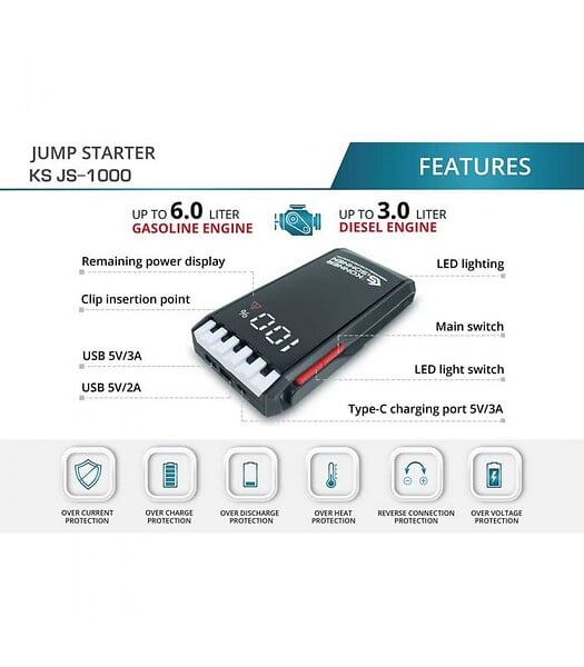 KONNER SOHNEN - Booster de batterie voiture, batterie 12000 mAh, Könner  Söhnen, KS JS-1000 - large