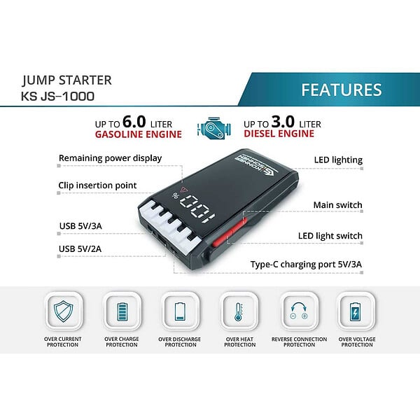 KONNER SOHNEN - Booster de batterie voiture, batterie 12000 mAh, Könner  Söhnen, KS JS-1000 - large