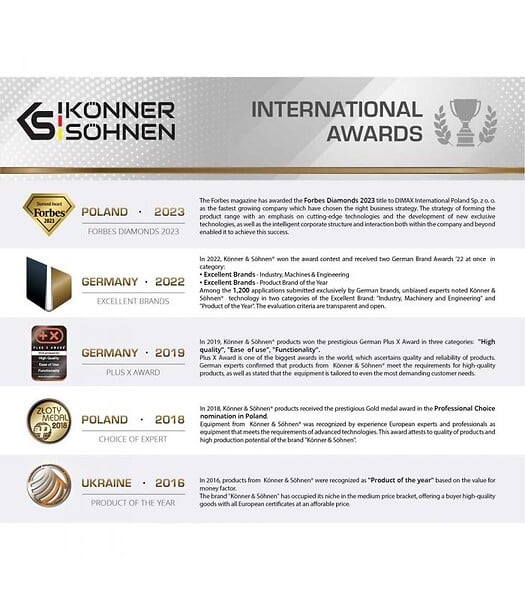 KONNER SOHNEN - Rallonge électrique adaptateur, 1,5m de câble - Könner  Söhnen KS-EX15M-3S - large