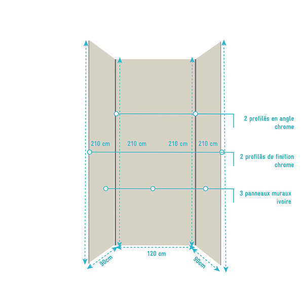AURLANE - Pack 3 Panneaux Muraux Aluminium Ivoire 90+120+90x210 cm avec Profilés Chrome - WALL'IT - large