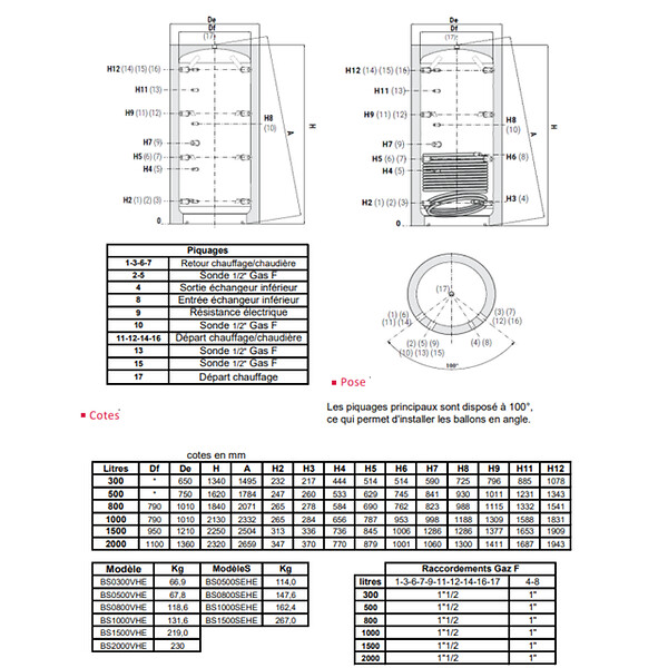 THERMADOR - Ballon de stockage pour chauffage 300 L sans échangeur - THERMADOR - BS0300VHE - large