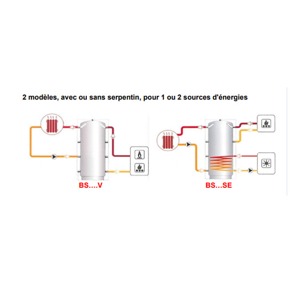 THERMADOR - Ballon de stockage pour chauffage 500 L sans échangeur - THERMADOR - BS0500VHE - large