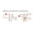 THERMADOR - Ballon de stockage pour chauffage 800 L sans échangeur - THERMADOR - BS0800VHE - vignette