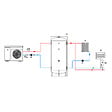 THERMADOR - Ballon de stockage pour circuit primaire eau chaude ou froide 100 L - THERMADOR - BREV0100HE - vignette