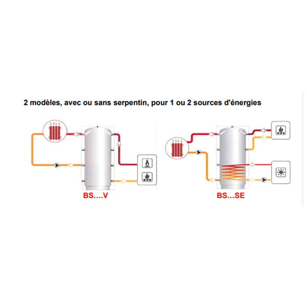 THERMADOR - Ballon de stockage pour chauffage 1500 L sans échangeur - THERMADOR - BS1500VHE - large