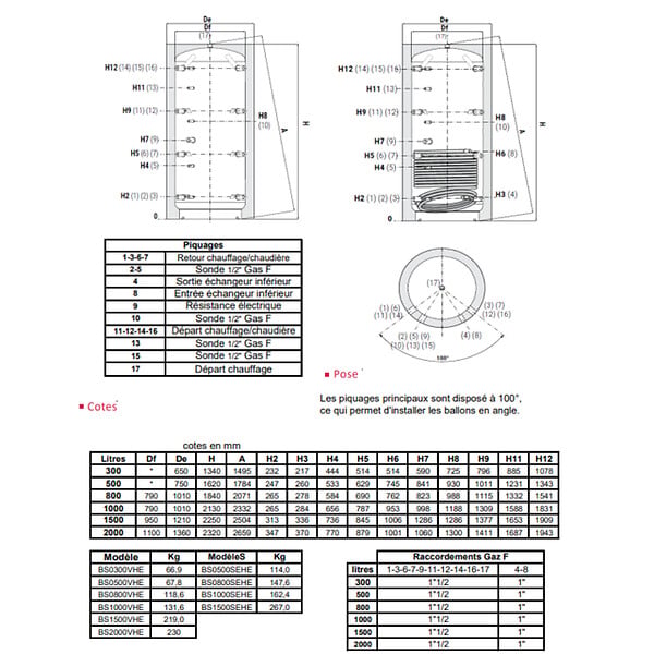 THERMADOR - Ballon de stockage pour chauffage 2000 L sans échangeur - THERMADOR - BS2000VHE - large
