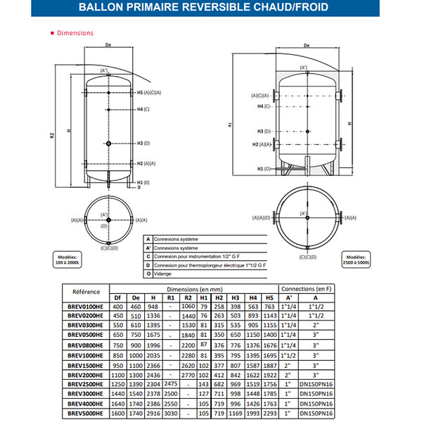 THERMADOR - Ballon de stockage pour circuit primaire eau chaude ou froide 4000 L - THERMADOR - BREV4000HE - large