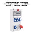 BATILEC - Coffret de chantier triphasé IP44 avec différentiel 3MA, 4 prises 230V 16A, 1 prise 400V 32A et arrêt d'urgence intégré-GEWISS - vignette