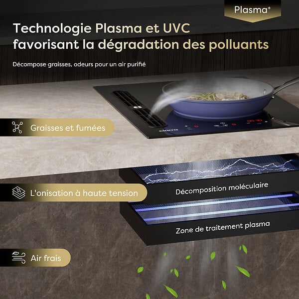 CIARRA - Plaque Induction 39cm avec Hotte Intégrée 3365w Hotte Intégré A+  459 m³/h Booster Recyclage ou Evacuation - large