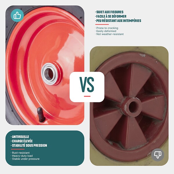 VOUNOT - Lot de 2 Roue gonflable robuste 4.80/4.00-8 pour chariot brouette alesage 20mm 400x85mm rouge - large
