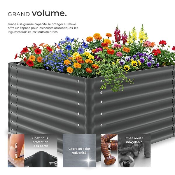 TECTAKE - Bac à fleurs surélevé en acier galvanisé gris anthracite 100 x 100 x 62 cm bords arrondis 600 l gants compris - large