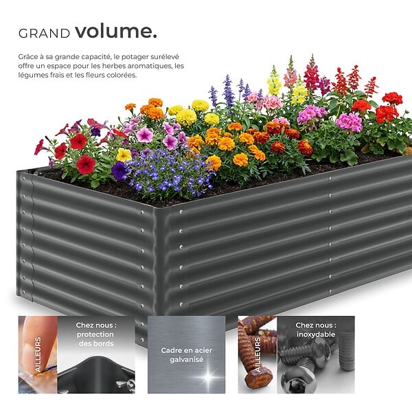 TECTAKE - Bac à fleurs surélevé en acier galvanisé gris anthracite 200 x 100 x 62 cm stable ergonomique 1200 l gants compris - large