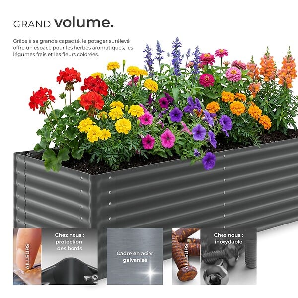 TECTAKE - Bac à fleurs surélevé en acier galvanisé anthracite 200x80x62cm 970L jardinière potager ergonomique fond ouvert coins arrondis sécurité - large