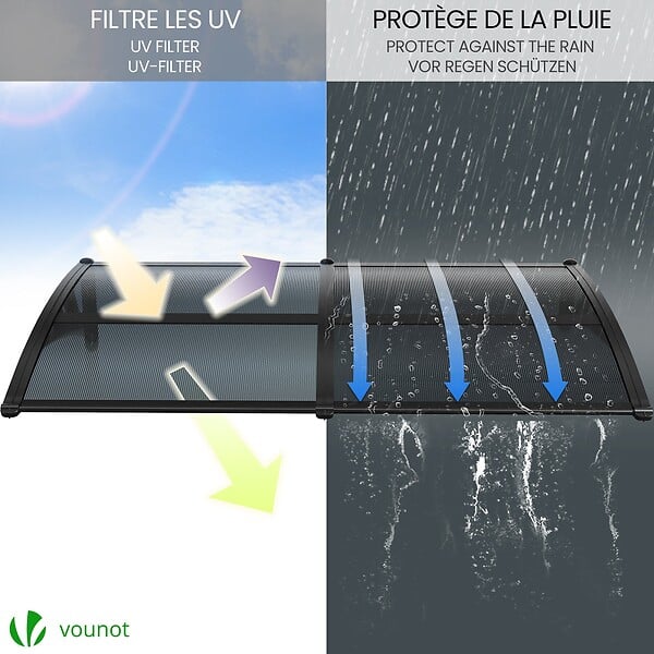 VOUNOT - Auvent de porte marquise 200x80 cm en Polycarbonate anti UV Anthracite - large
