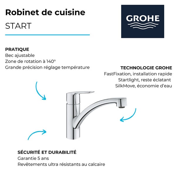 GROHE - Robinet de cuisine monocommande bec bas Start 2021 + nettoyant GrohClean - large