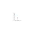 ALDES - Sonde CO2 InspirAIR® Home SC 370 - vignette