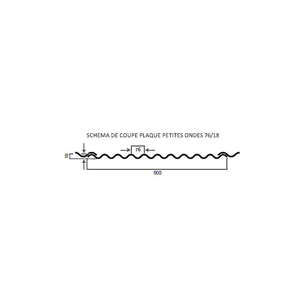 MCCOVER - Lot 2 plaques POLYESTER PO 76/18 + 3 kits de fixations Translucide, ep.1 mm, l.90 cm, L.3 m - large