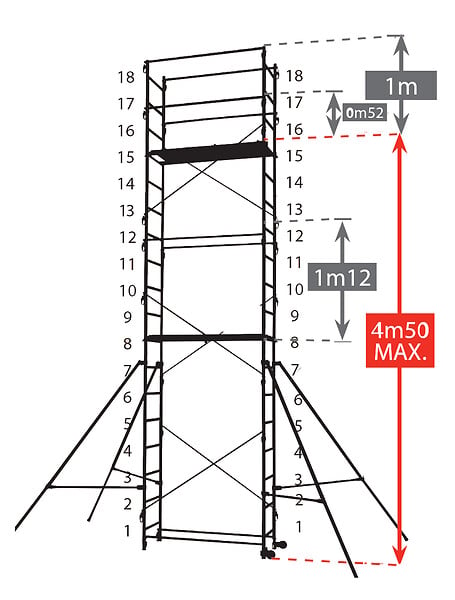 CENTAURE - Echafaudage aluminium Speed Up XL - 6,70m - large