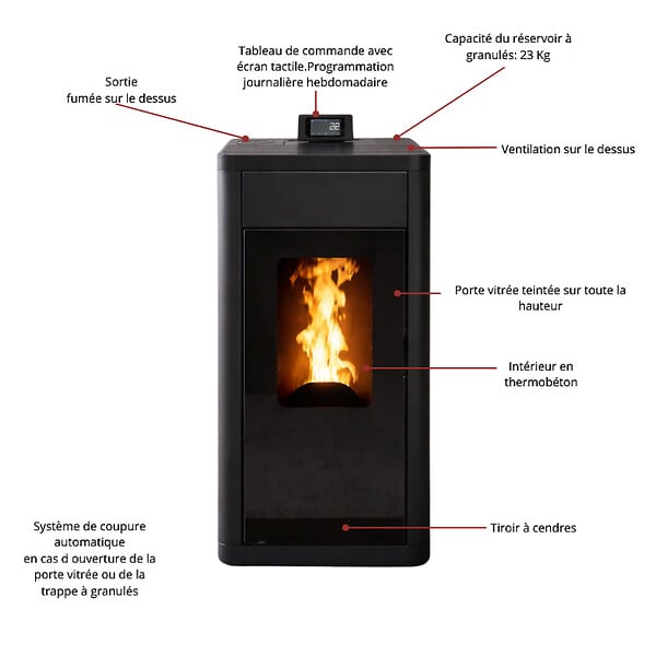STOVE ITALIA - Poêle à granules ALONZO 8 Etanche Concentrique - large